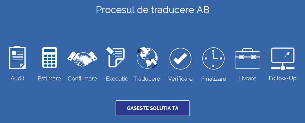 Coursework traducere 08 picture